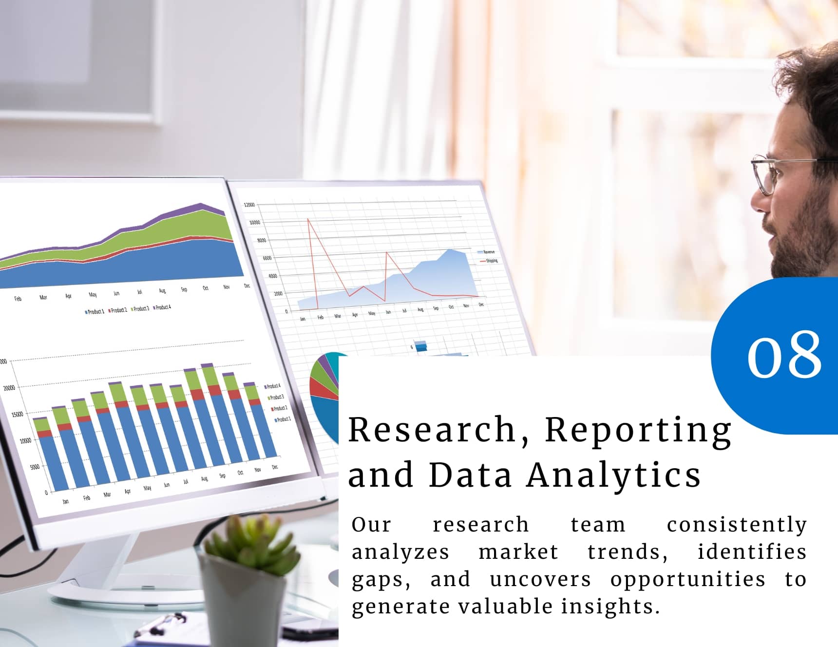 Research, Reporting and Data Analytics
